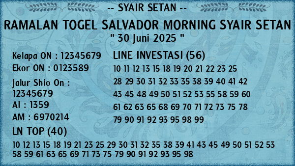 Prediksi Salvador Morning