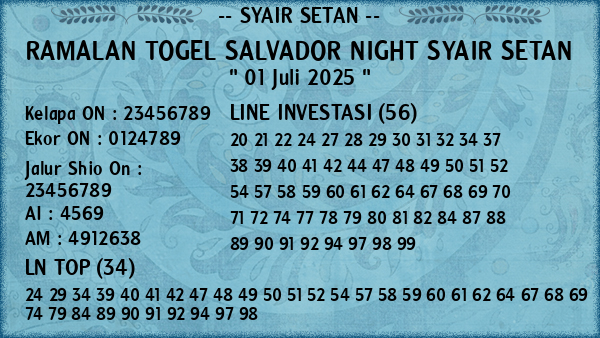 Prediksi Salvador Night