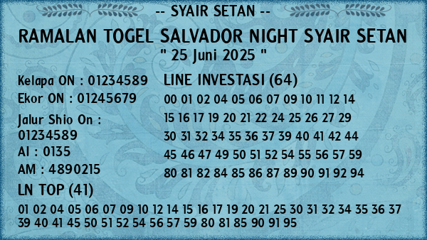 Prediksi Salvador Night