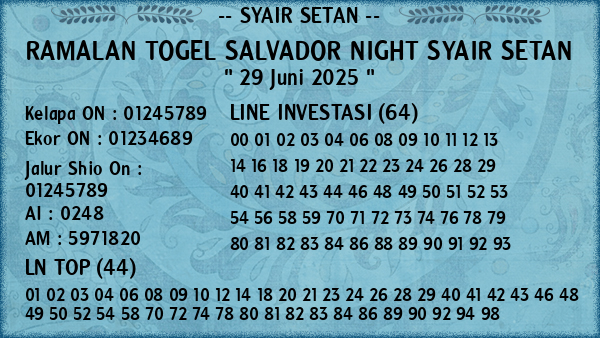Prediksi Salvador Night