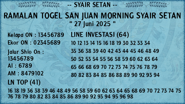 Prediksi San Juan Morning