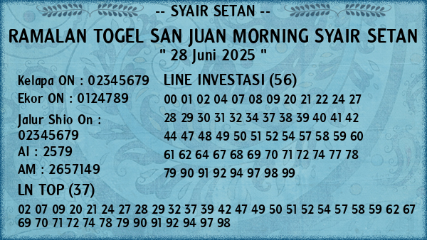 Prediksi San Juan Morning
