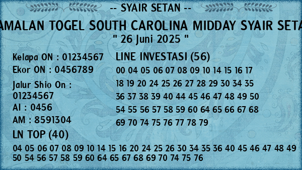 Prediksi South Carolina Midday