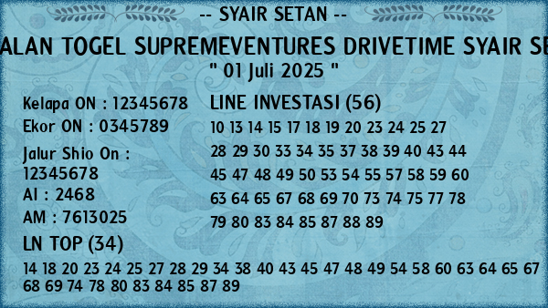 Prediksi Supremeventures Drivetime