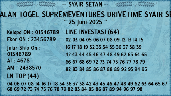 Prediksi Supremeventures Drivetime