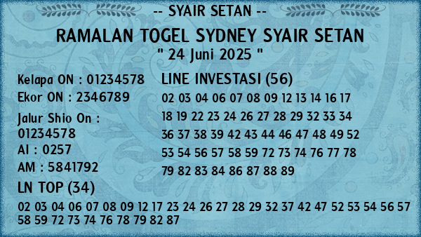 Prediksi Sydney