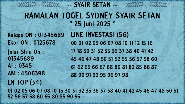 Prediksi Sydney