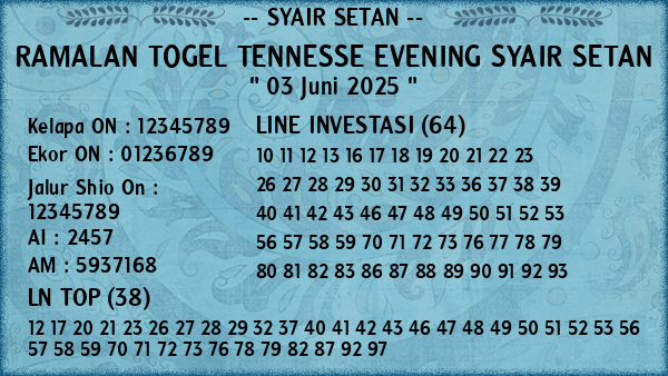 Prediksi Tennesse Evening