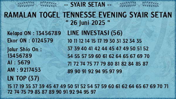 Prediksi Tennesse Evening