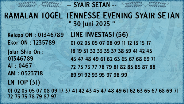 Prediksi Tennesse Evening