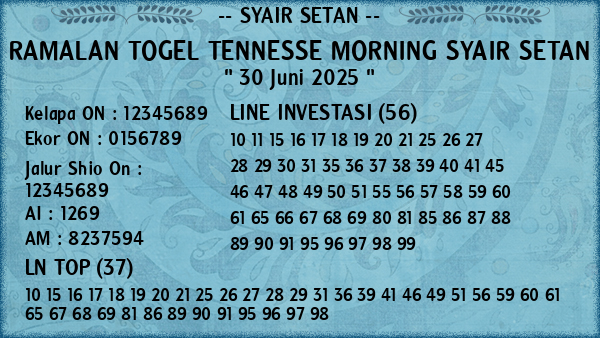 Prediksi Tennesse Morning
