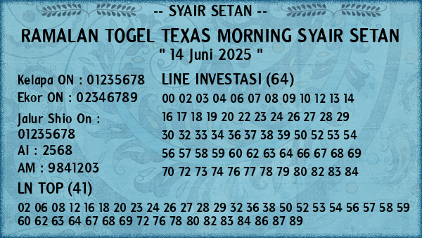 Prediksi Texas Morning