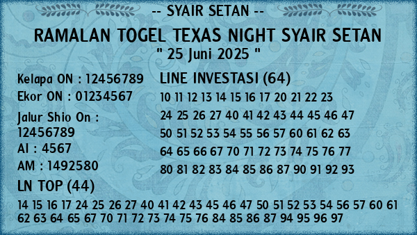Prediksi Texas Night