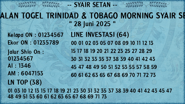 Prediksi Trinidad & Tobago Morning