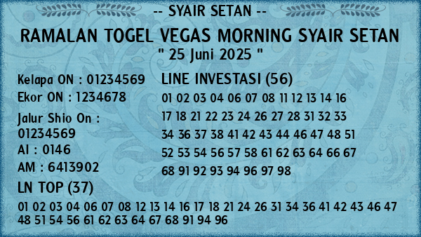Prediksi Vegas Morning