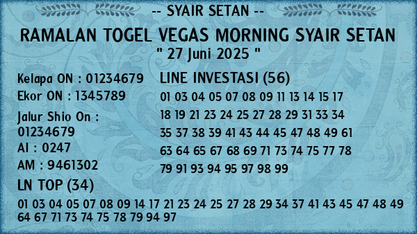 Prediksi Vegas Morning