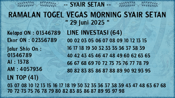Prediksi Vegas Morning