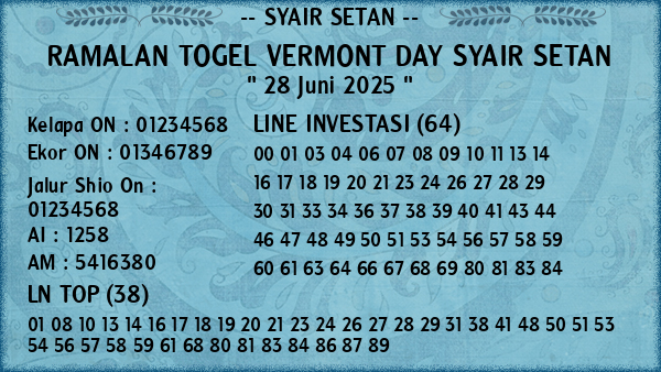 Prediksi Vermont Day