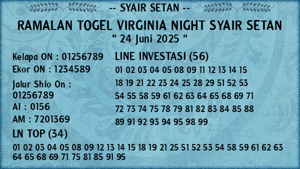 Prediksi Virginia Night