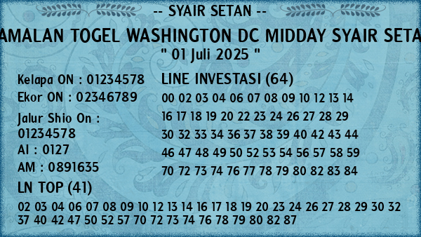 Prediksi Washington Dc Midday