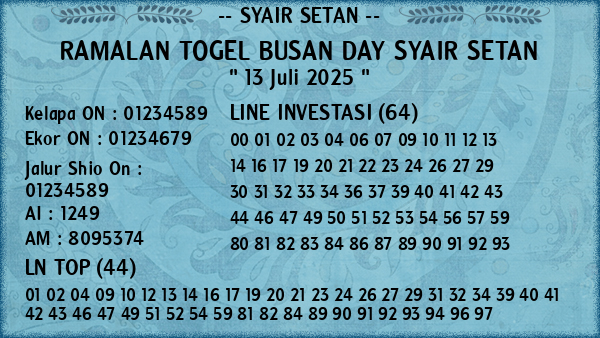 Prediksi Busan Day