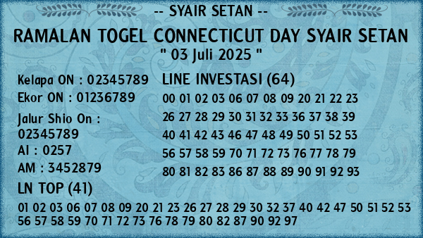 Prediksi Connecticut Day