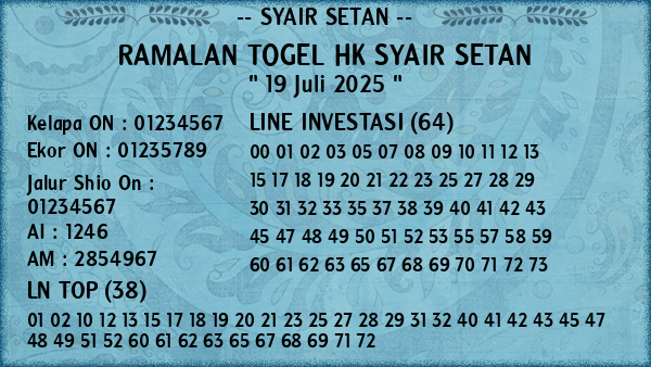 Prediksi HK