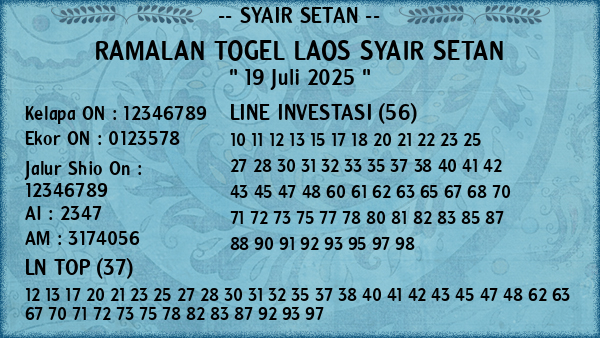 Prediksi Laos