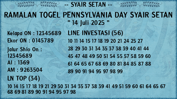 Prediksi Pennsylvania Day