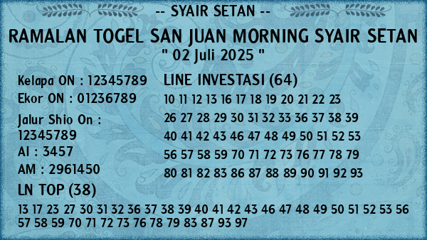 Prediksi San Juan Morning