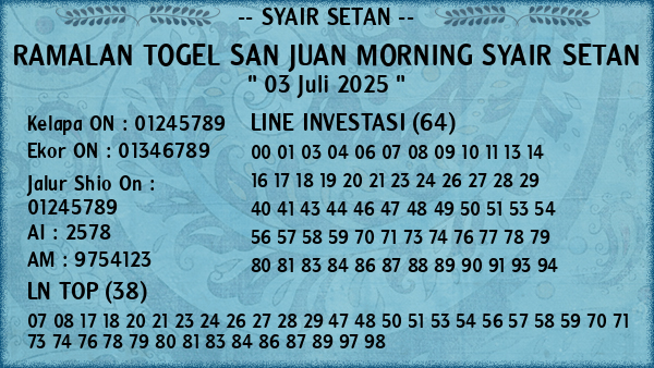 Prediksi San Juan Morning