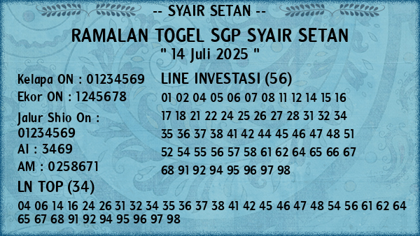 Prediksi SGP