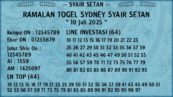 Prediksi Sydney