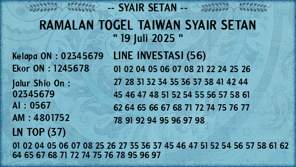 Prediksi Taiwan