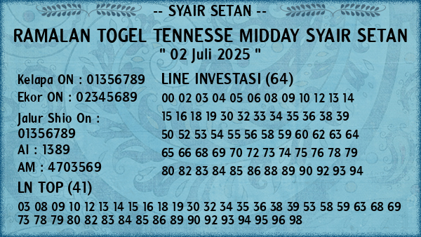 Prediksi Tennesse Midday