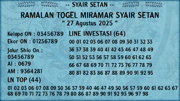 Prediksi Miramar