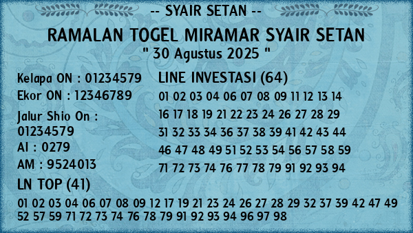 Prediksi Miramar