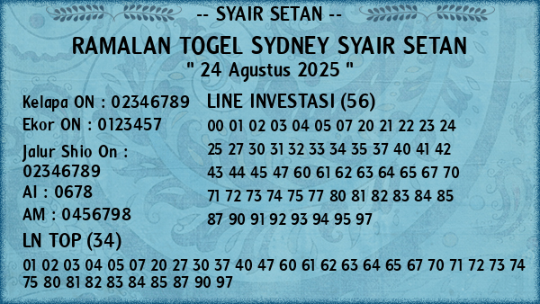 Prediksi Sydney