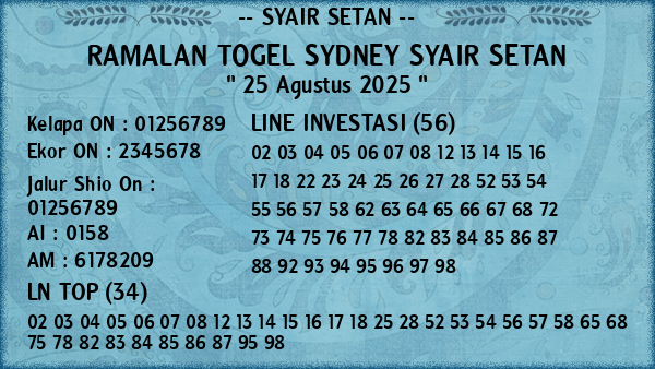 Prediksi Sydney