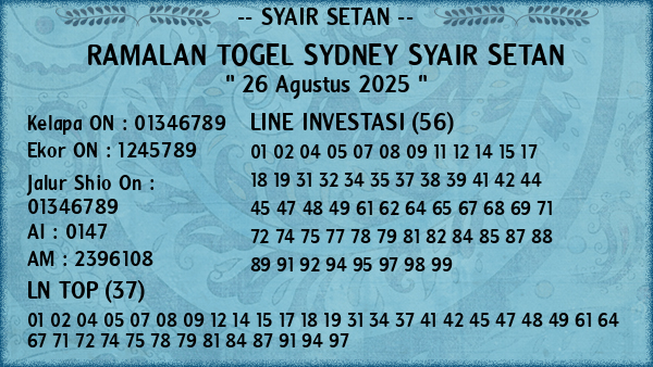 Prediksi Sydney