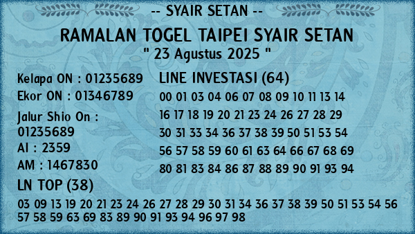 Prediksi Taipei