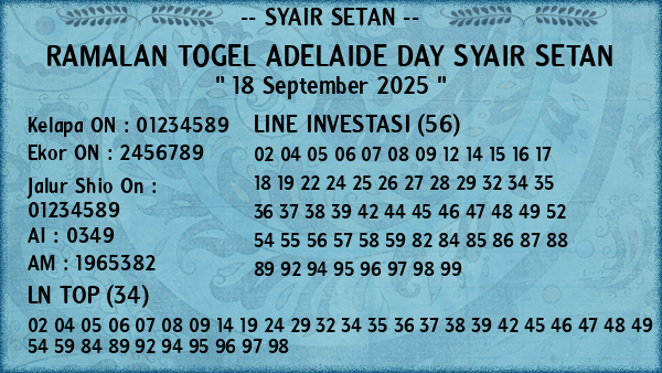 Prediksi Adelaide Day