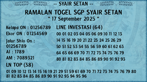 Prediksi SGP