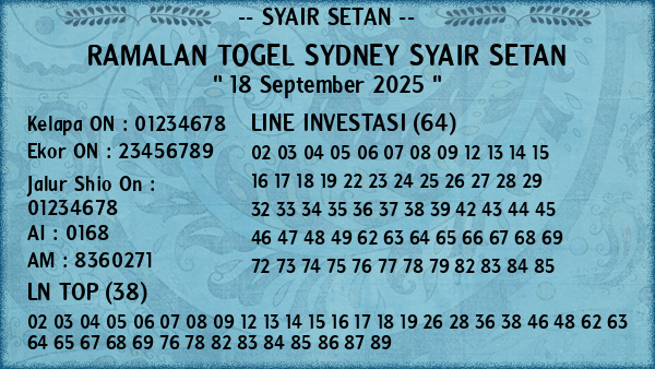 Prediksi Sydney