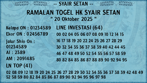 Prediksi HK