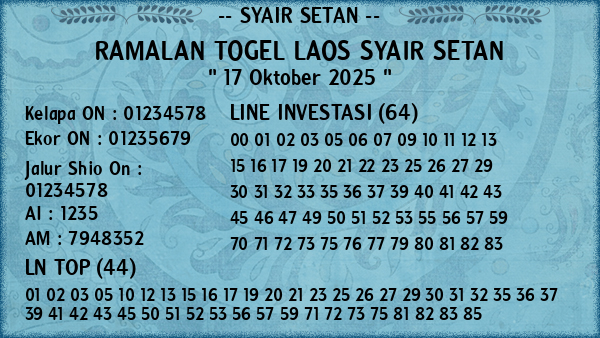 Prediksi Laos