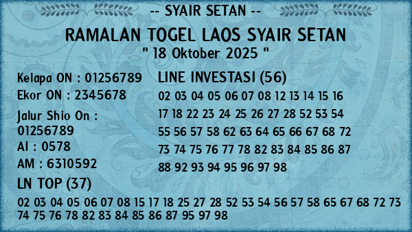 Prediksi Laos