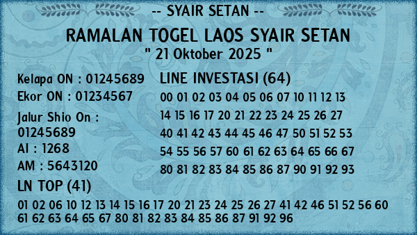 Prediksi Laos
