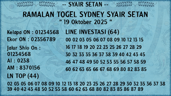 Prediksi Sydney