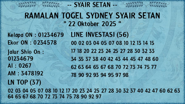 Prediksi Sydney